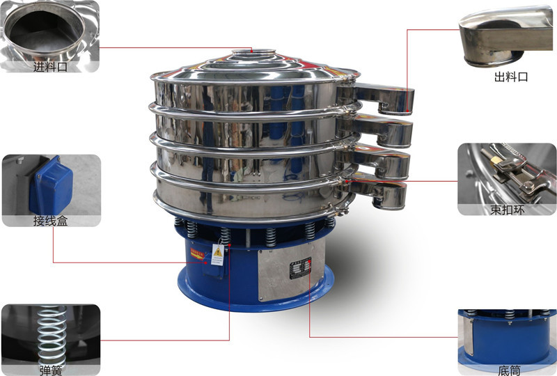 100目碳化硅分级不锈钢樱桃污软件安装樱桃AV免费网站