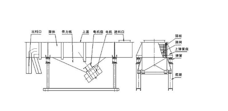樱桃AV免费网站筛选胎菊需要几层
