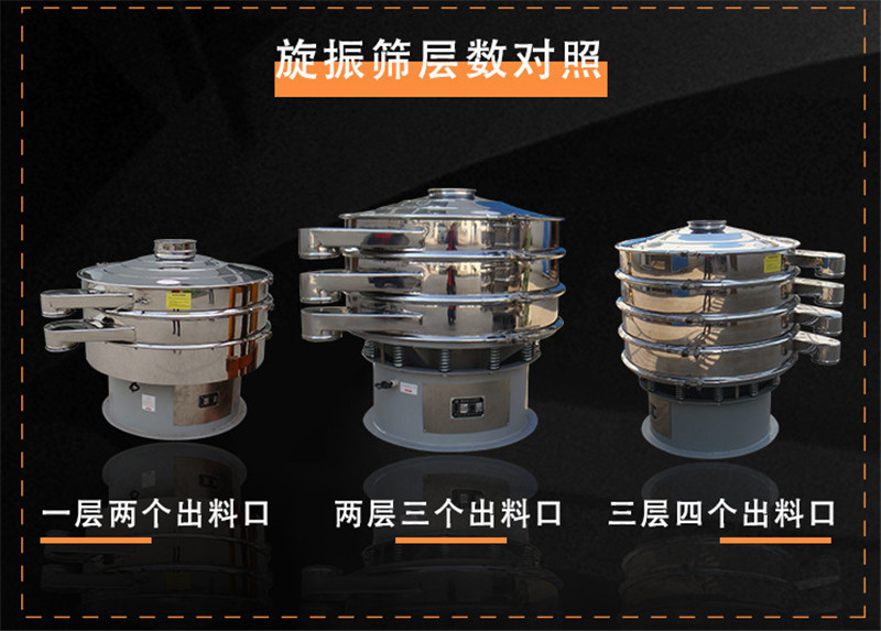 物料有杂质？粉末溶脂剂筛选樱桃AV免费网站